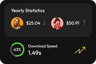 statistics growth